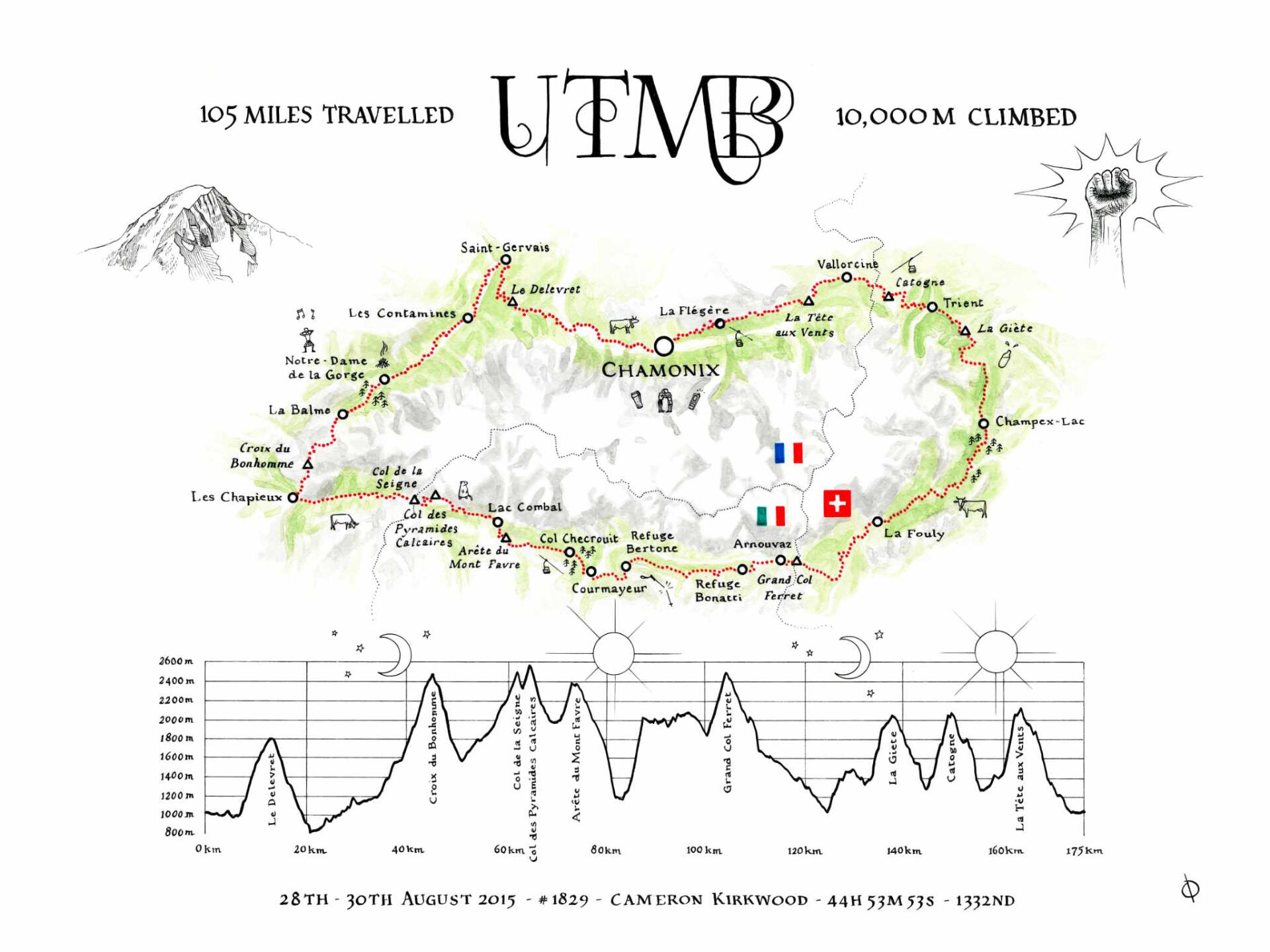 UTMB - ink on 30x40cm Hahnemühle Britannia paper