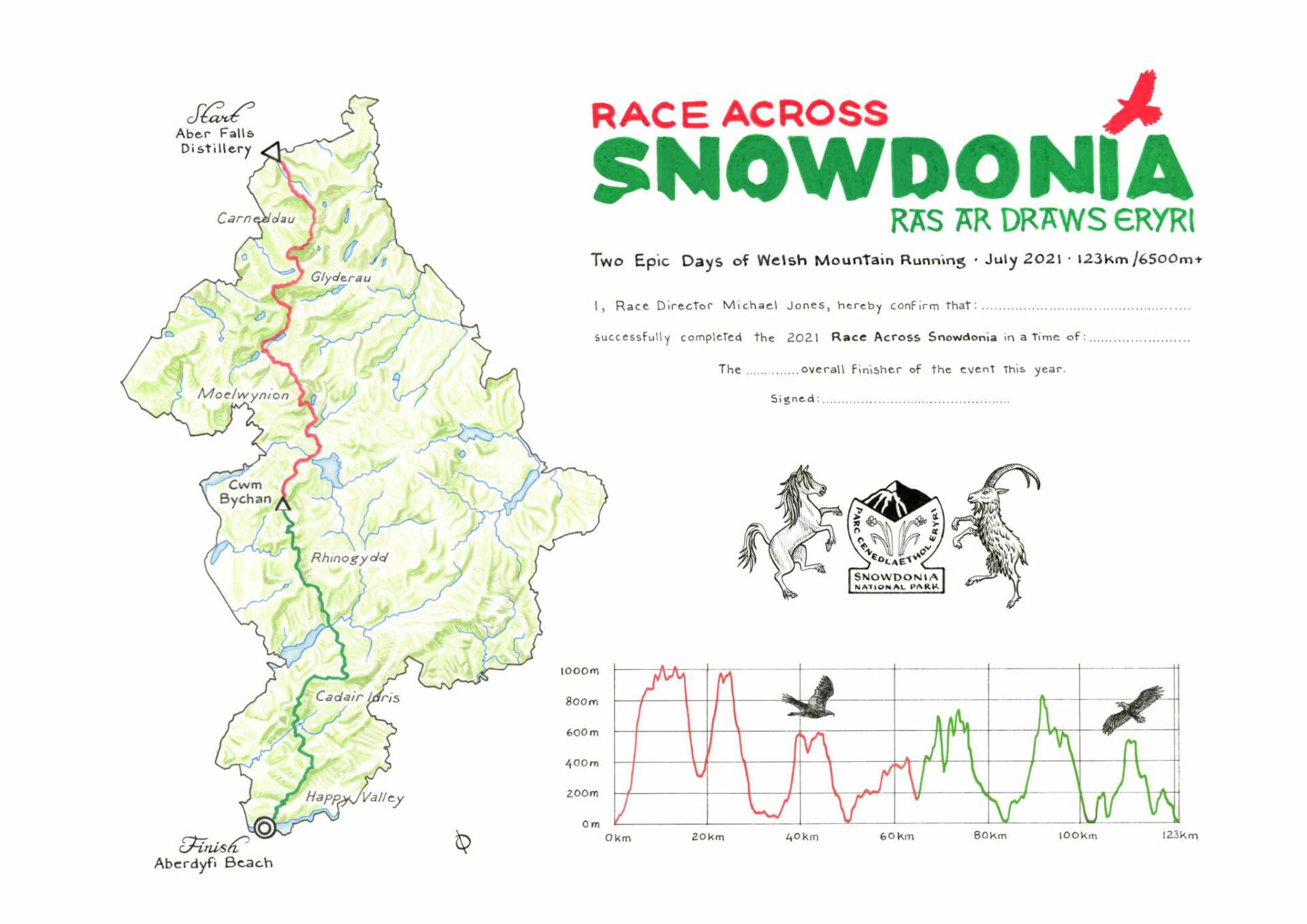Race Across Snowdonia - ink on 30x40cm Hahnemühle Britannia paper