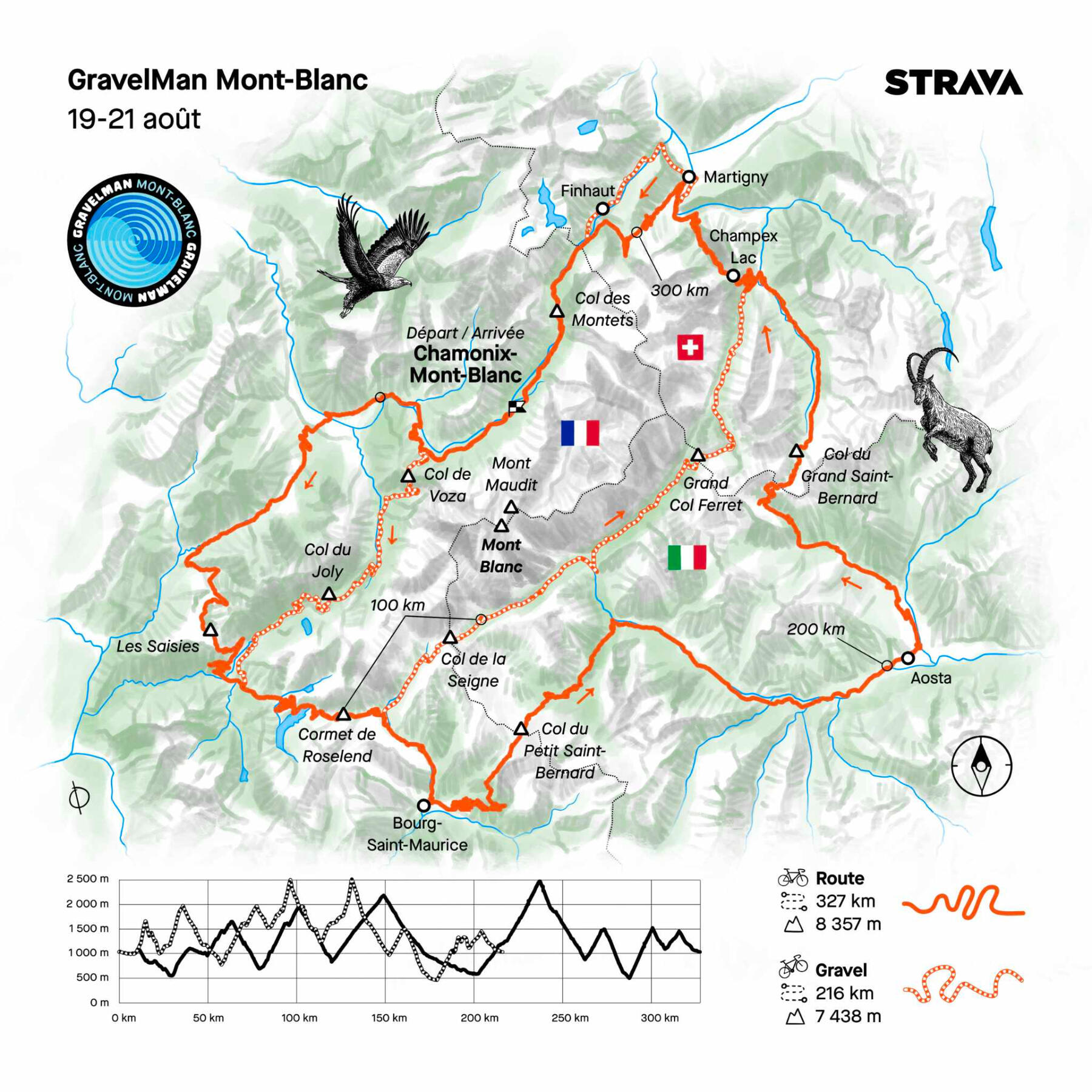 Strava X GravelMan Mont-Blanc - digital illustration